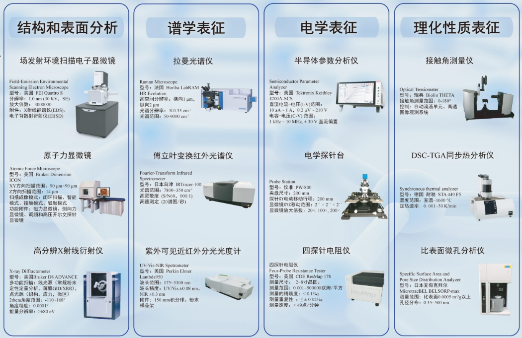 仪器总照片.png